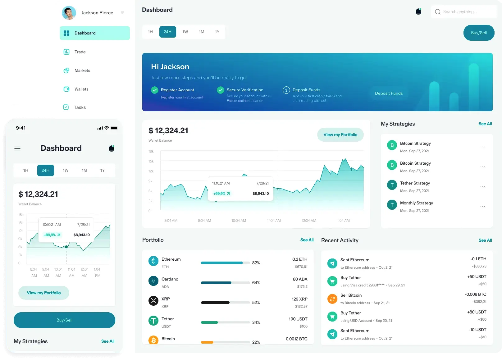 BTC-Adverant 22.4 activos financieros